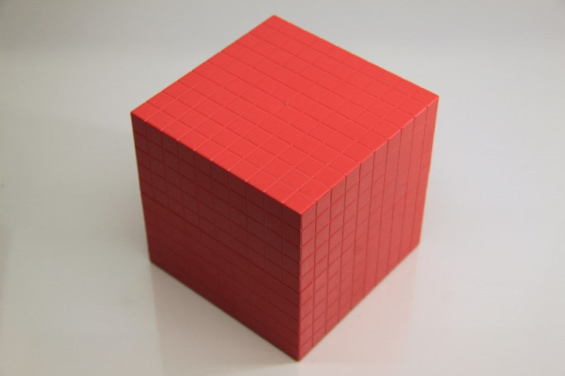 Cargue la imagen en el visor de la galería, base 10