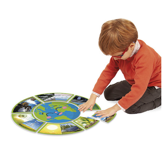 Jogo O meu planeta e a sua energia