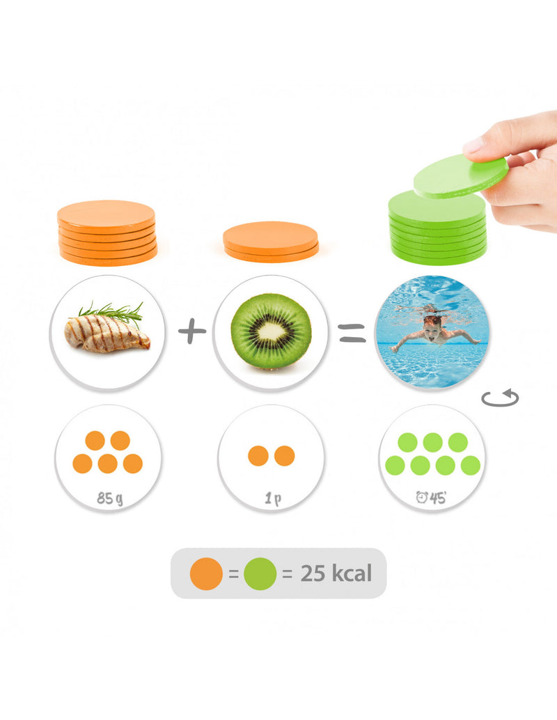 Load image into Gallery viewer, Jogos da boa alimentação