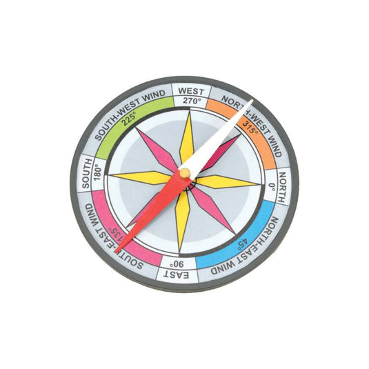 Demo Compass