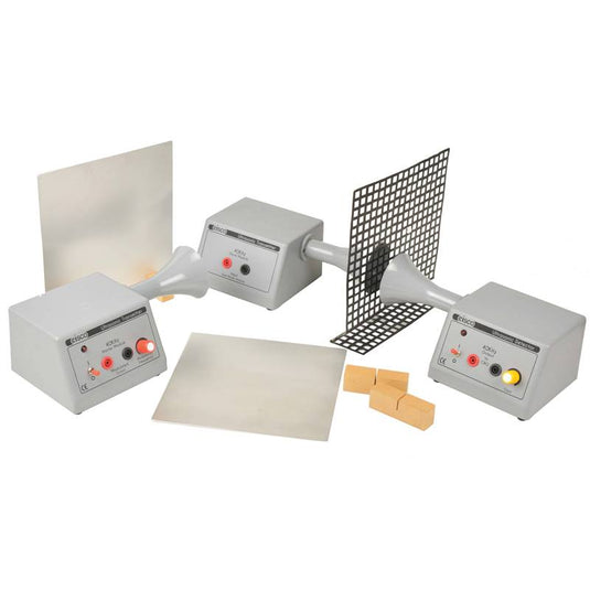 Kit de fenómenos de olas