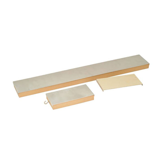Friction study kit