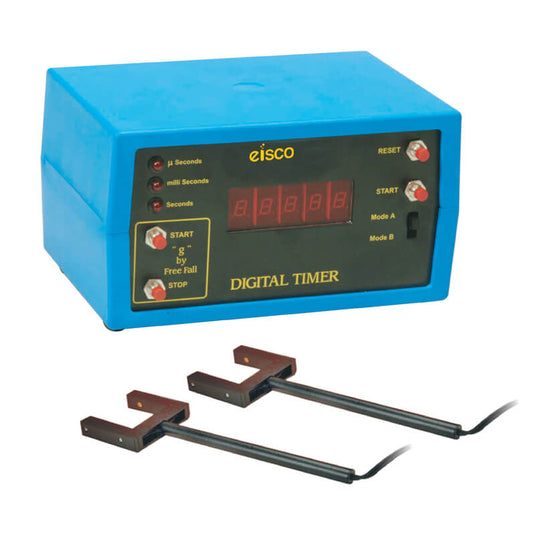 Digital meter with photoelectric cells