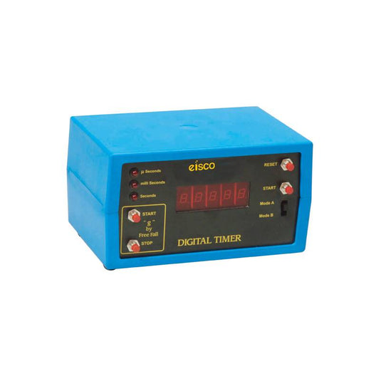 Digital counter