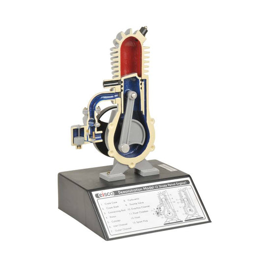 Modelo de motor a gasolina (variados)