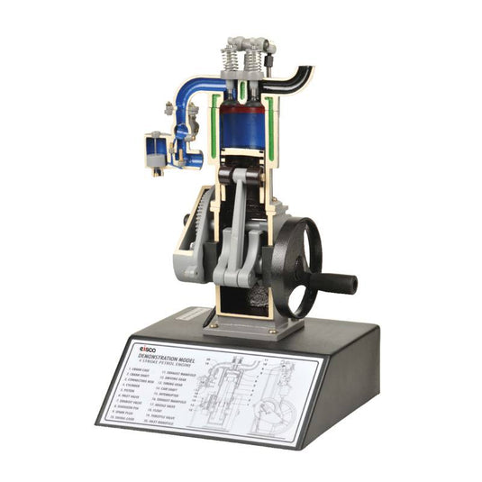 Modelo de motor a gasolina (variados)