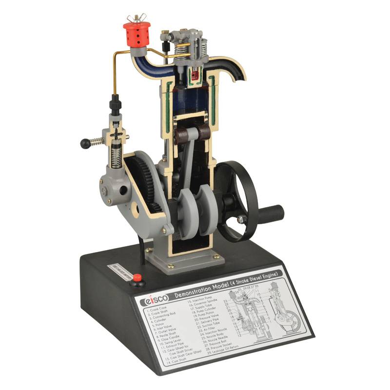 Load image into Gallery viewer, Diesel engine model (various)