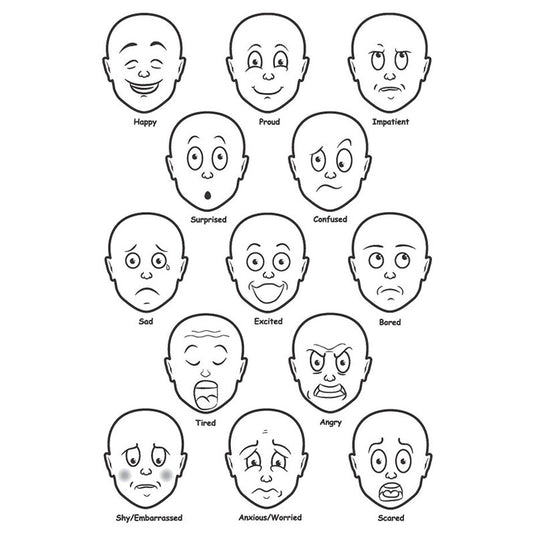 Set - Understanding emotions