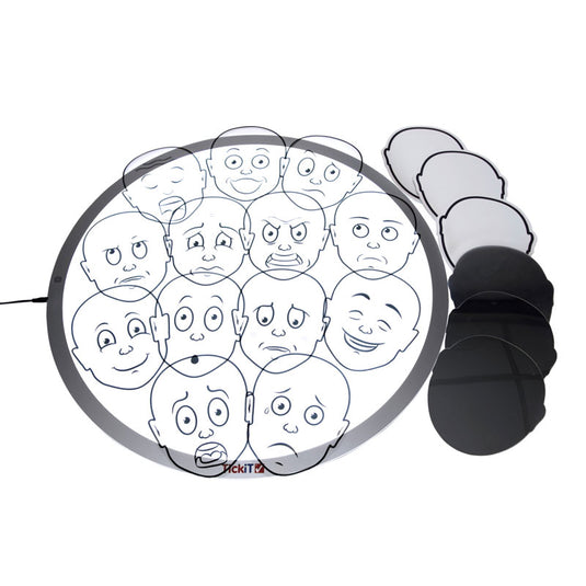 Set - Understanding emotions