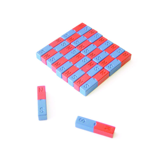 Bar magnet with N and S marking