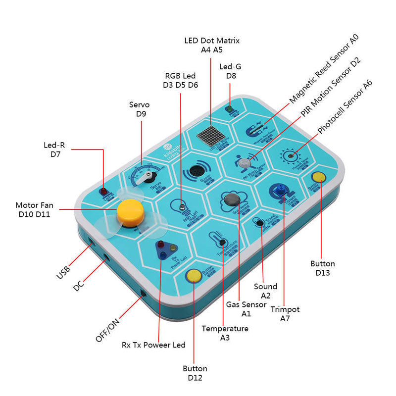 Carregar imagem para visualizador de galeria, Kit iniciante Kids Bits para Arduino
