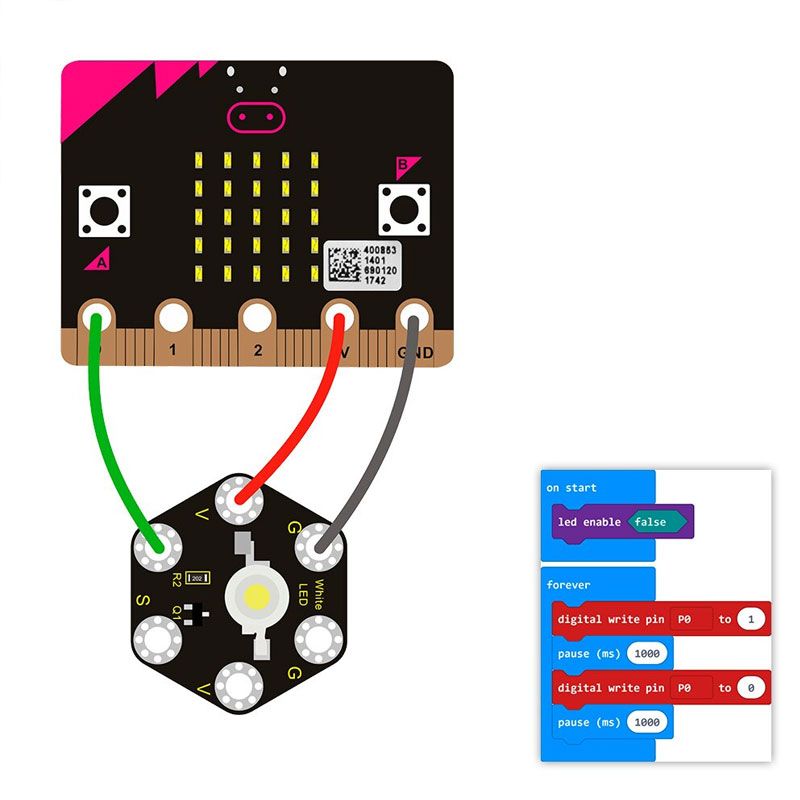Load image into Gallery viewer, Micro:bit Keyestudio 1W LED Module