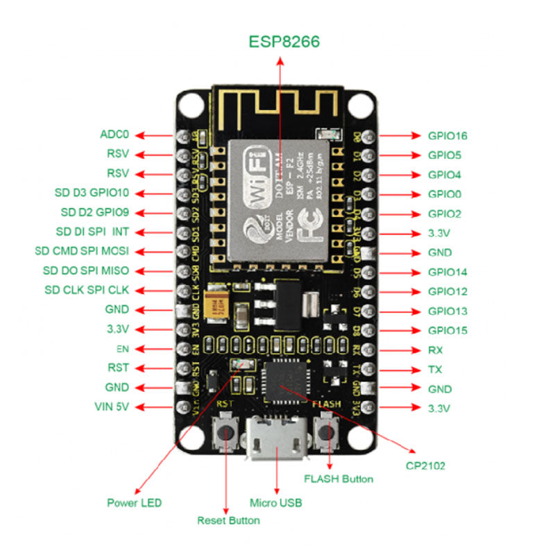 Carregar imagem para visualizador de galeria, Módulo Wifi ESP8266 CP2102 Keyestudio