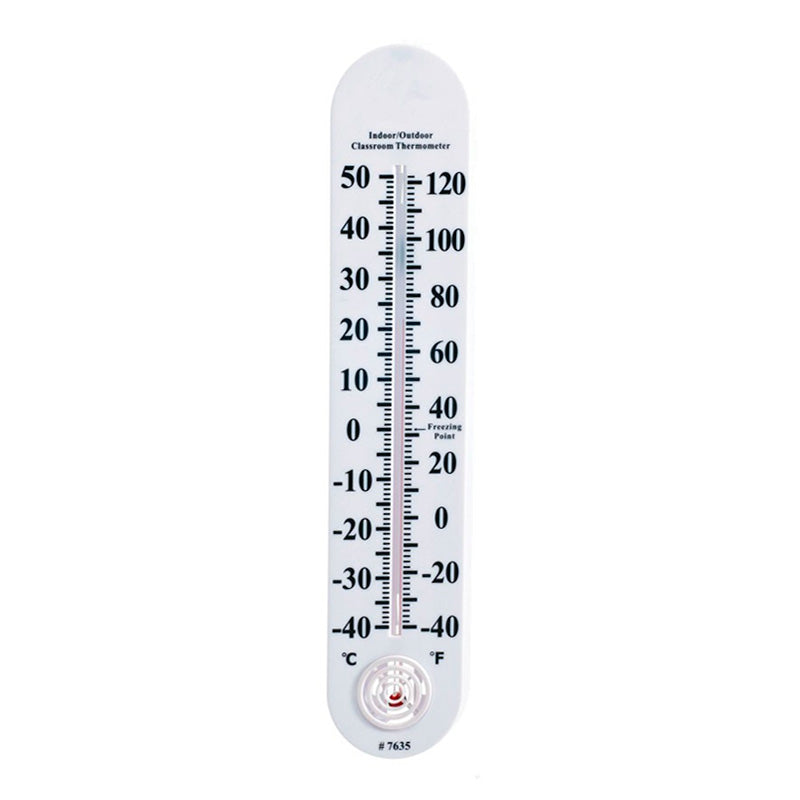 termometro interior y exterior – ABC Escolar