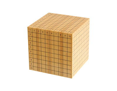 Cubo Decímetro