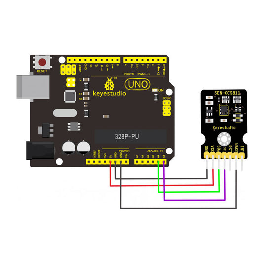 Sensor de medición de dióxido de carbono y óxido de metal Keyestudio