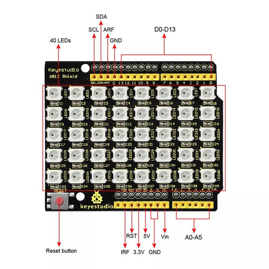 Pantalla LED UNO R3 SK6812 5050 40Bits Arduino Keyestudio