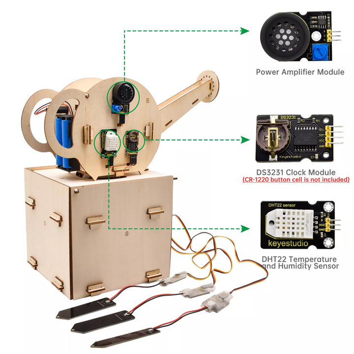 Sistema de rega automática Keyestudio Arduino – ABC Escolar